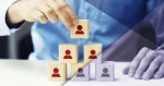 What are two HR challenges that an organization faces