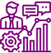 Performance Management